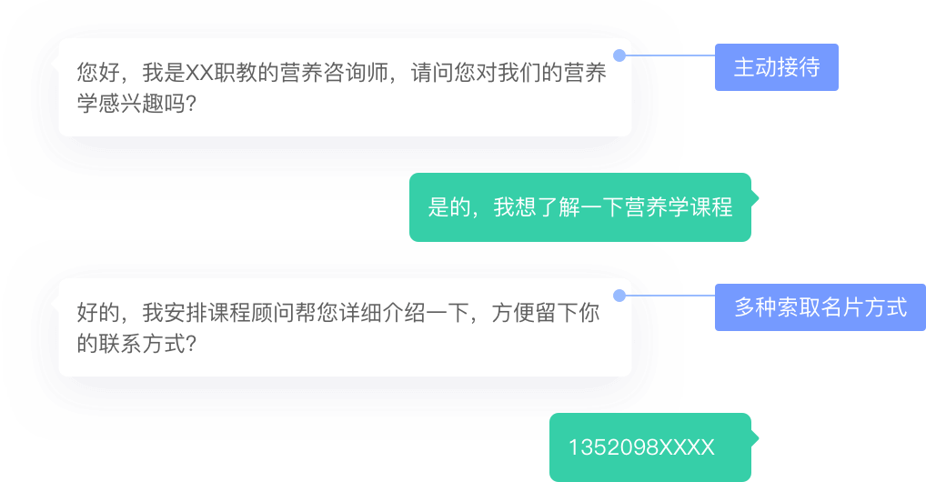 AI在线客服插图6 螳螂外呼系统、螳螂AI在线客服