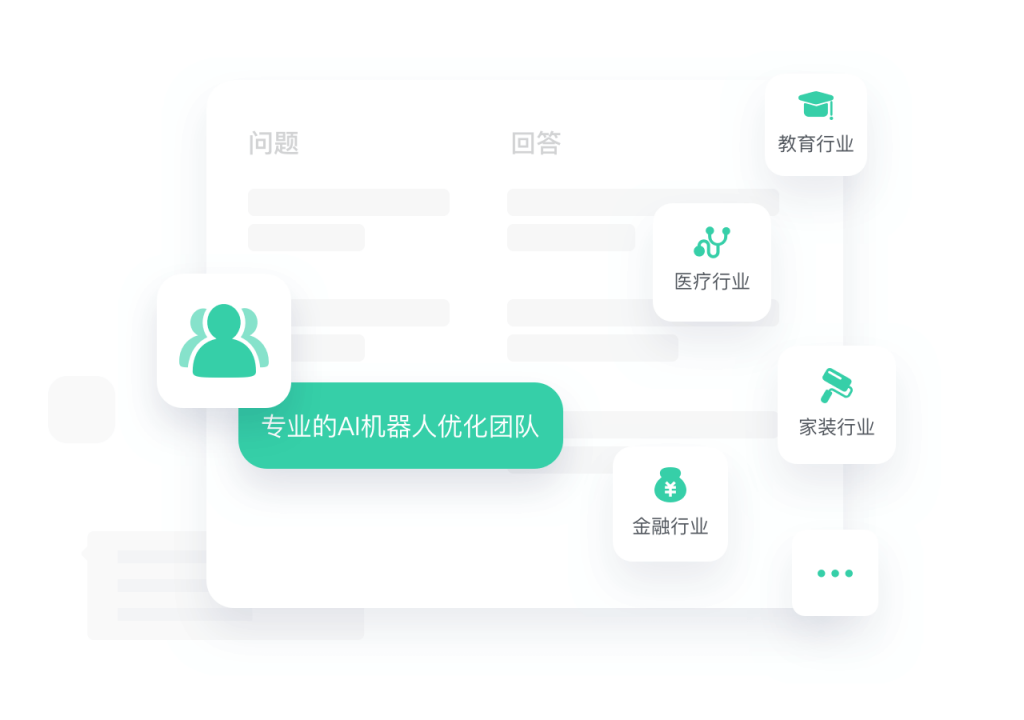 AI在线客服插图10 AI在线客服系统、AI客服系统、医疗在线客服、在线客服系统