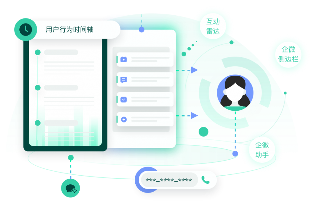 教育CRM系统、教育SCRM系统教育CRM、销售CRM、教育SCRM、AI在线客服、网校教务系统、在线教育系统