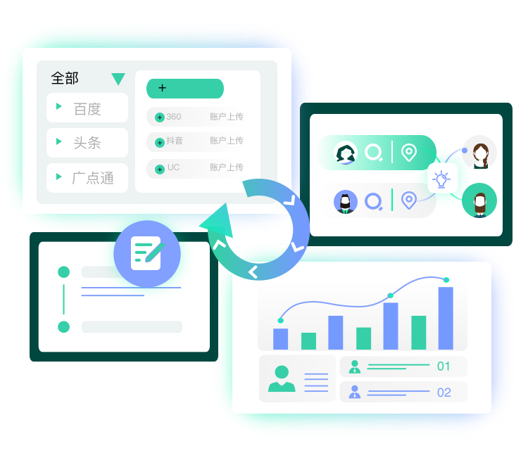 教育CRM系统、教育SCRM系统教育CRM、销售CRM、教育SCRM、AI在线客服、网校教务系统、在线教育系统