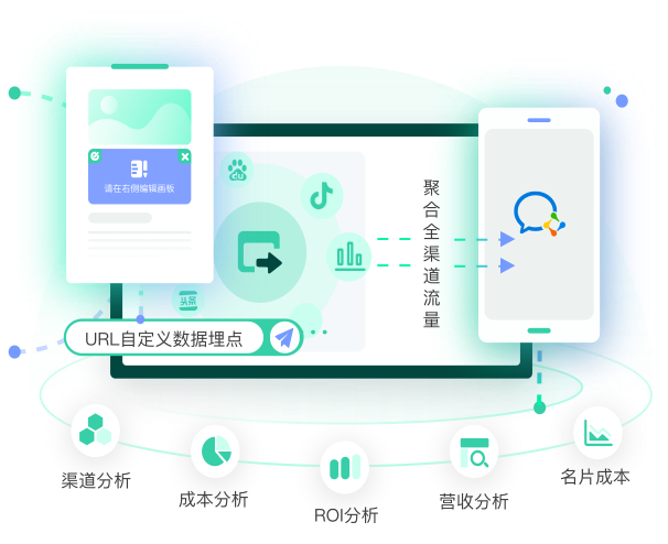 教育CRM系统、教育SCRM系统教育CRM、销售CRM、教育SCRM、AI在线客服、网校教务系统、在线教育系统