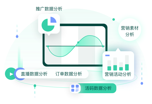 教育CRM系统、教育SCRM系统教育CRM、销售CRM、教育SCRM、在线教育系统