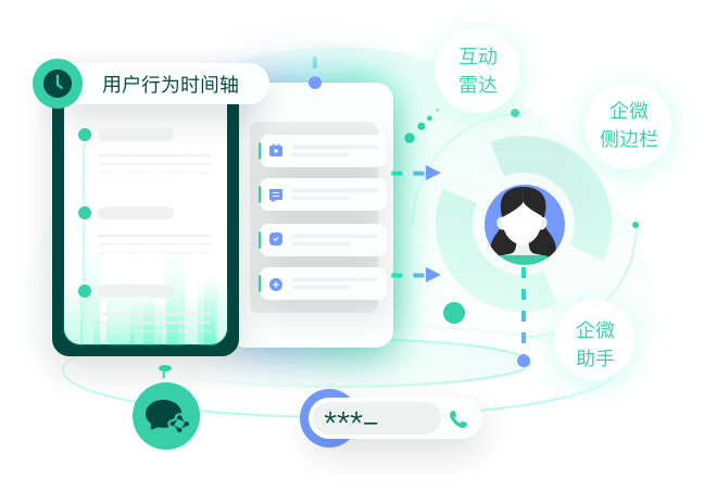 教育CRM系统、教育SCRM系统教育CRM、销售CRM、教育SCRM、AI在线客服、网校教务系统、在线教育系统