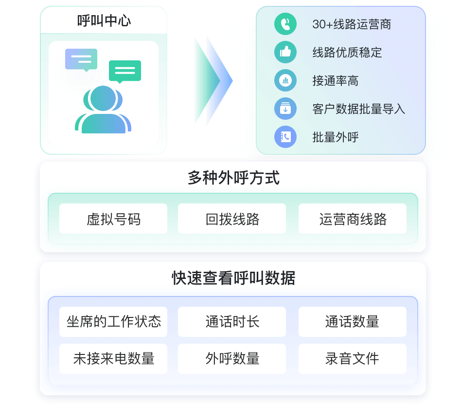 财税行业解决方案插图11