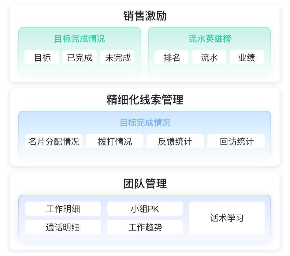 财税行业解决方案插图14